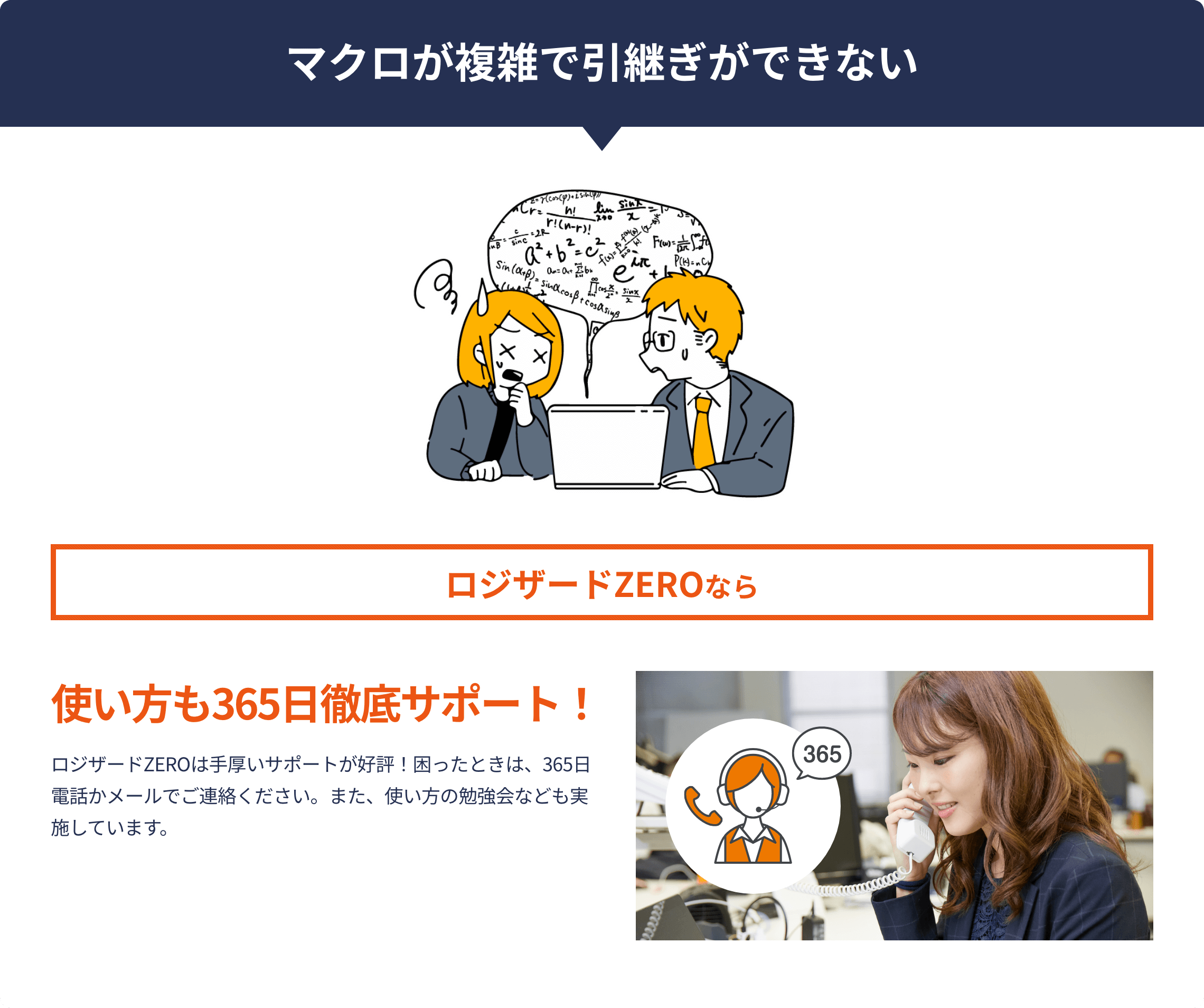 ロジザードZEROなら使い方も365日徹底サポート！