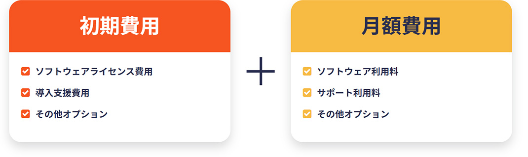 料金プラン