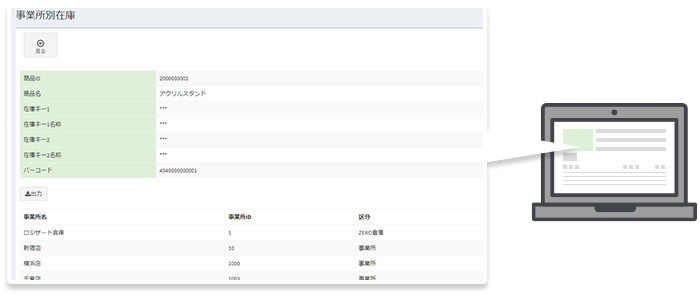 物流倉庫の出荷可能在庫を店舗でリアルタイムに確認する画面