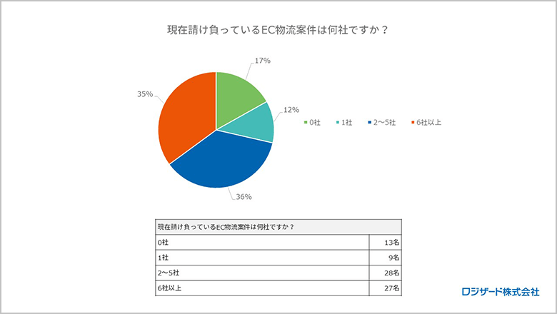 column_210324_02.png