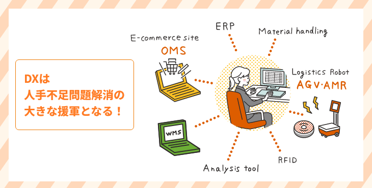 DXは人手不足問題解消の大きな援軍となる