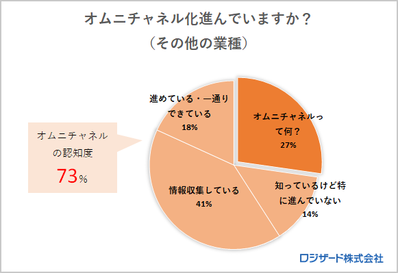 omnichannel06-03.png
